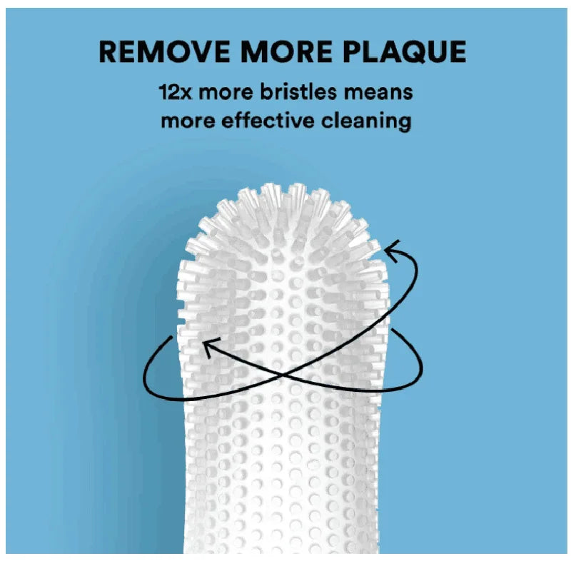 360° Silicone Pet Finger Toothbrush for Dogs and Cats