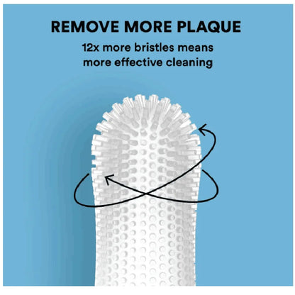 360° Silicone Pet Finger Toothbrush for Dogs and Cats